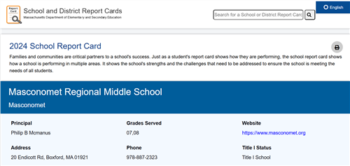 2024 Report Card